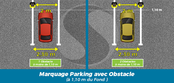 Parking en Présence d'obstacles situés à 1,10m du fond